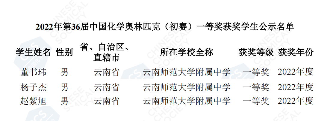 云南省初赛一等奖获奖名单